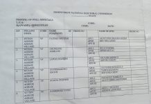 INEC Ikorodu refuses to pay Training Fees; Shortlists 1/3 of Trainees